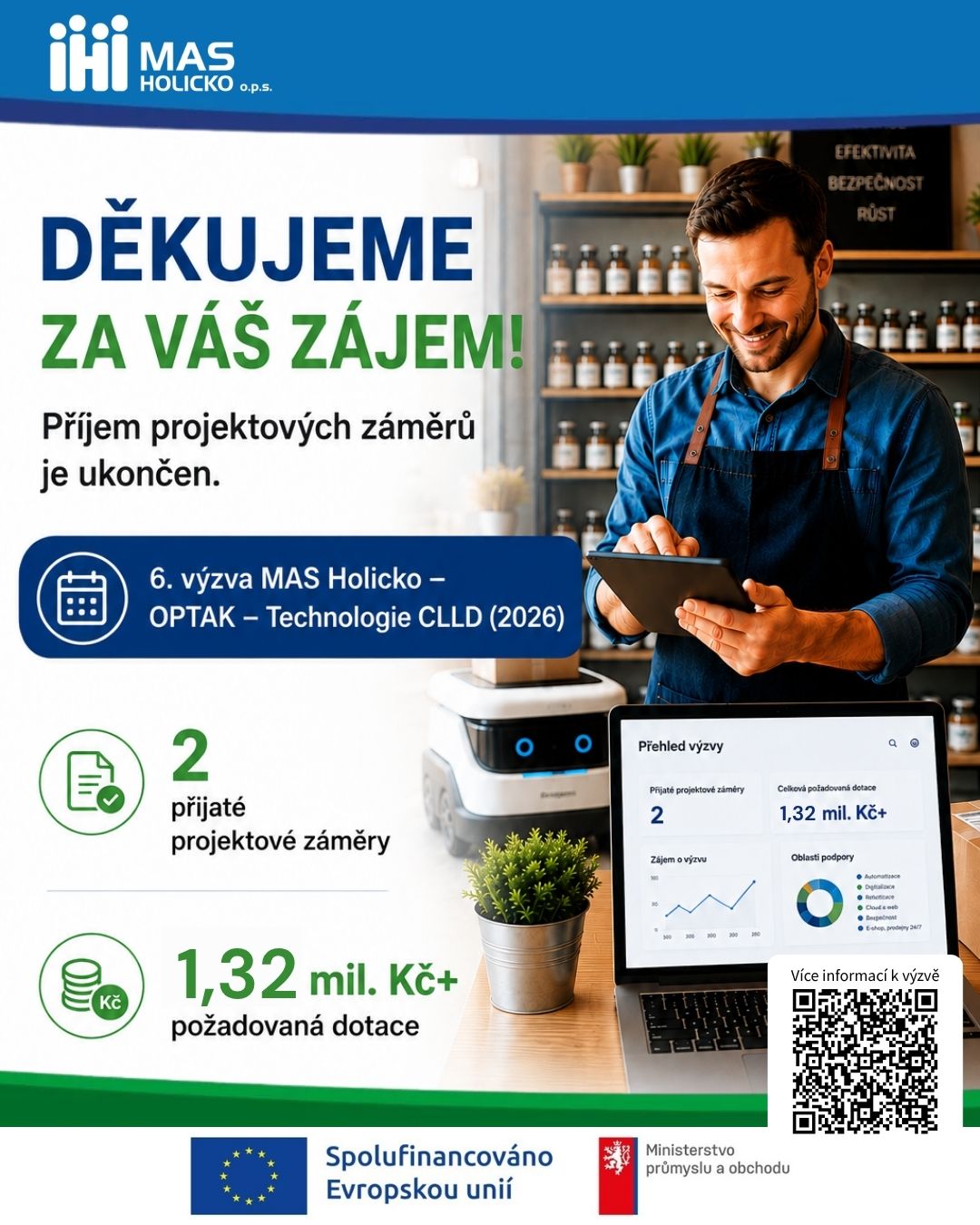 Přijaté projektové záměry do 6. výzvy MAS Holicko – OPTAK – Technologie CLLD (2026)