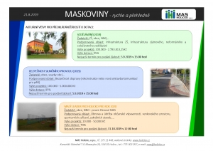 MASKOVINY - rychle a přehledně