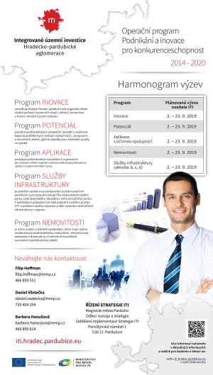 Podnikatelé v Hradecko-pardubické aglomeraci odstartovali své první projekty
