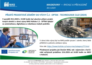 Přijaté projektové záměry do výzvy č.2 - OPTAK - Technologie CLLD (2024)