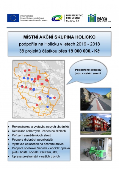 MAS Holicko za poslední 2 roky podpořila projekty za 19 mil Kč